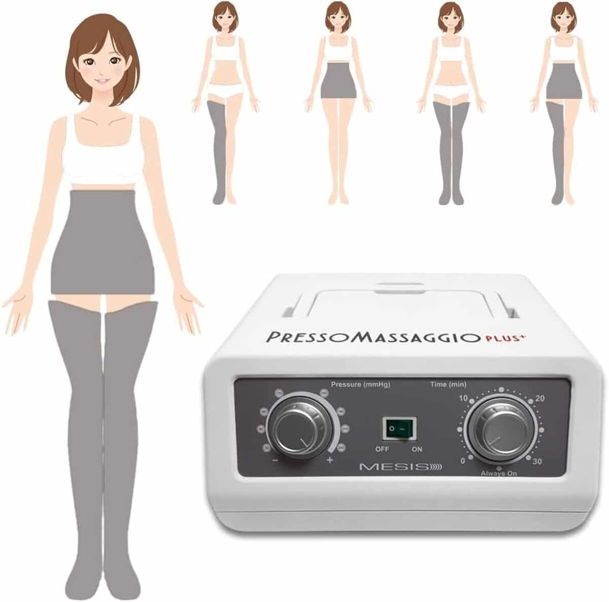 Test : mESIS PressoMassaggio Plus+ pour un massage chez soi