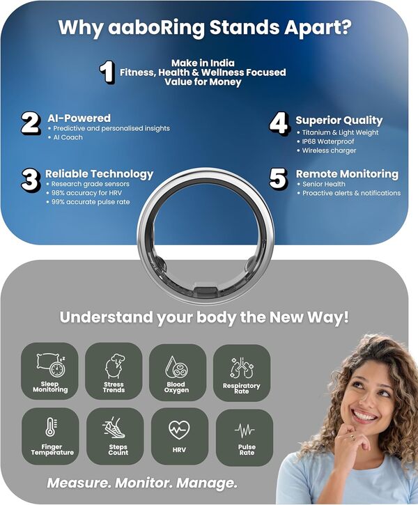 aaboRing, Bague Intelligente de Suivi de Santé & Fitness, Surveillance Avancée du Sommeil, Suivi du Stress & de l'Activité, Titane, Étanche IP68 (Taille US 10, Sans Fil, Noir Profond)