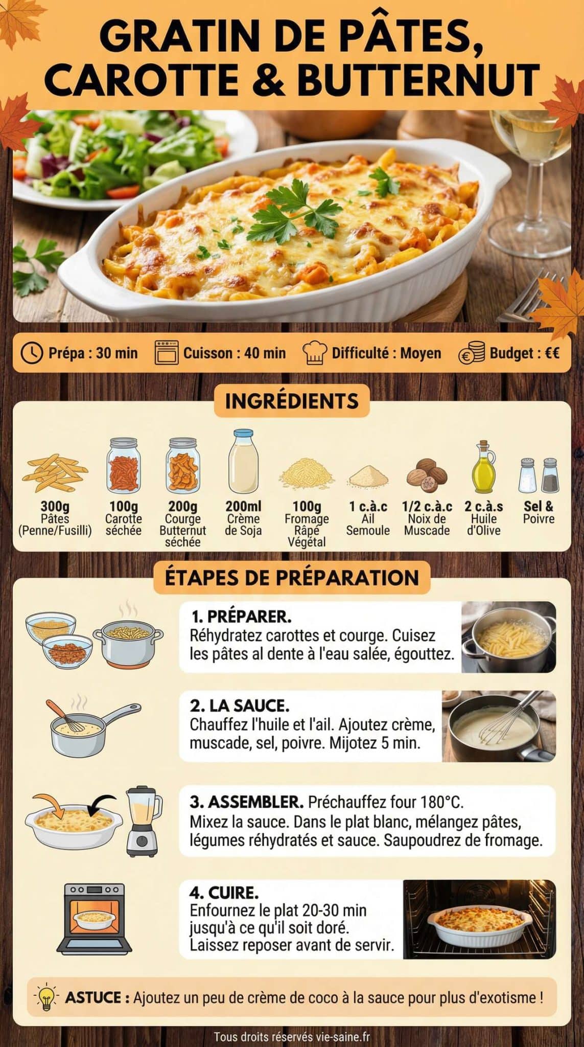 Fiche recette Recette de gratin de p&acirc;tes avec carotte et courge butternut