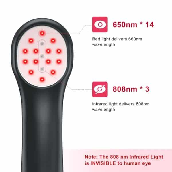 Apprenez comment l'appareil à lumière rouge Anyork peut révolutionner votre récupération musculaire avec notre test complet et des résultats probants.