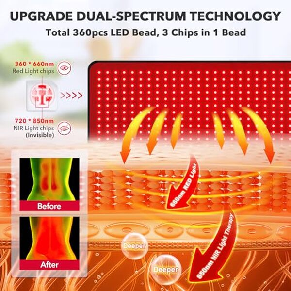 Découvrez les bienfaits de la thérapie par lumière rouge double puce 360 LED 80x30 cm pour améliorer votre bien-être et booster votre énergie au quotidien.