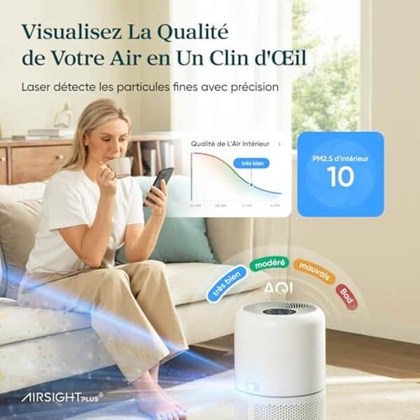 Découvrez notre analyse complète du purificateur d'air Levoit Core 300S, un modèle intelligent et silencieux pour un air plus pur chez vous.