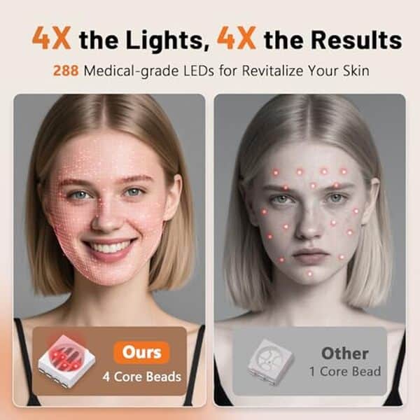 Découvrez notre test complet du masque thérapeutique LED à lumière rouge multi-modes pour un teint éclatant et sans imperfections