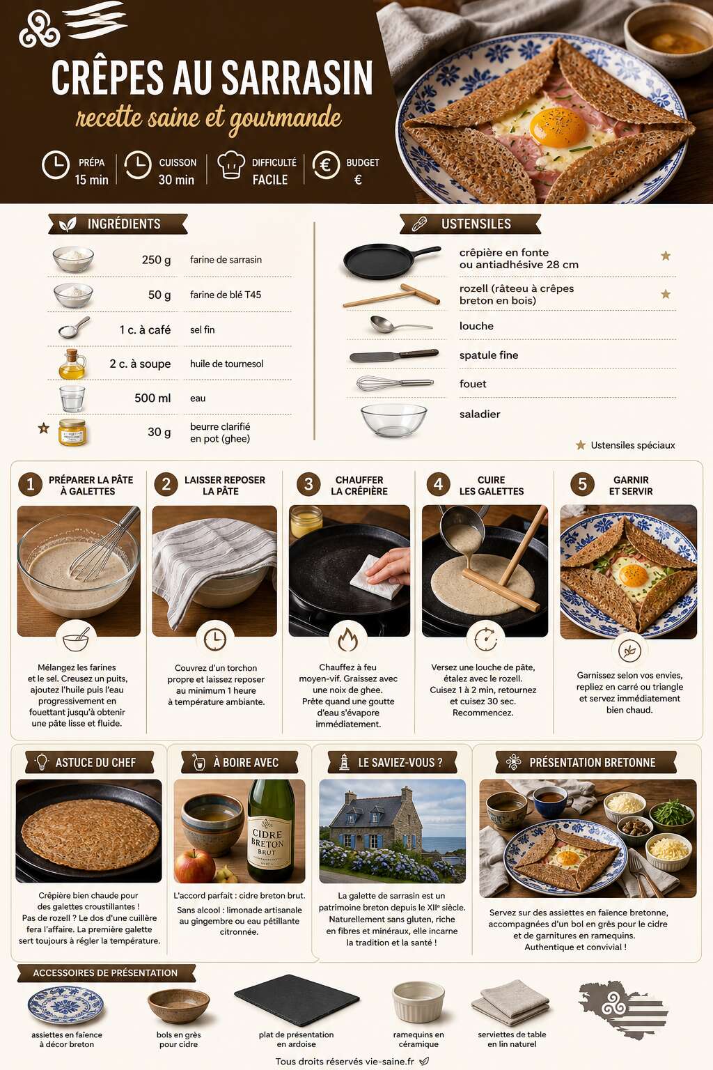 Fiche recette Cr&ecirc;pes au sarrasin : recette saine et gourmande