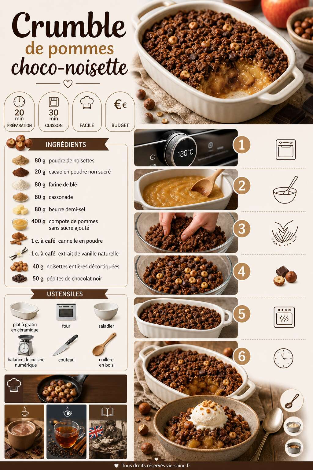 Fiche recette Crumble de pommes choco-noisette : recette gourmande Fiche recette Crumble de pommes choco-noisette : recette gourmande