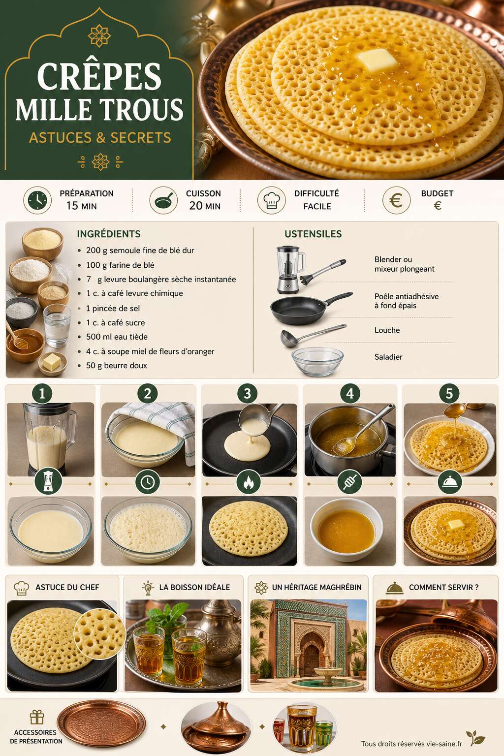Fiche recette Recette de cr&ecirc;pes mille trous : astuces et secrets