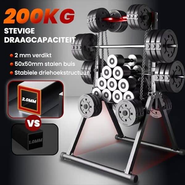 Découvrez notre test détaillé de la chaise romaine WATBKHE Power Tower pour musculation complète à domicile. Caractéristiques, avantages et conseils d'utilisation pour progresser.