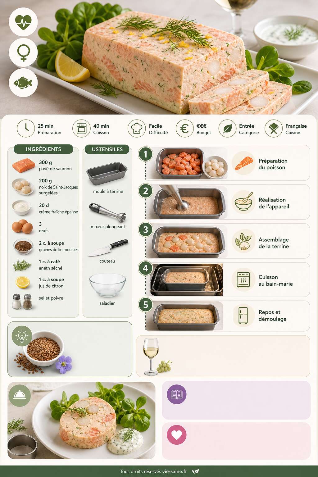 Fiche recette Terrine de saumon et Saint-Jacques : recette santé spéciale ménopause Fiche recette Terrine de saumon et Saint-Jacques : recette santé spéciale ménopause