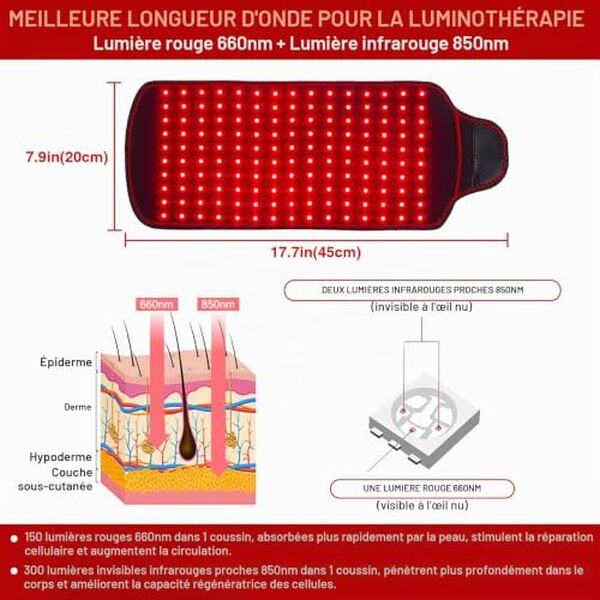 Découvrez la ceinture JOBYNA avec luminothérapie LED infrarouge pour soulager vos douleurs dorsales. Test complet et avis sur cette solution innovante de bien-être.