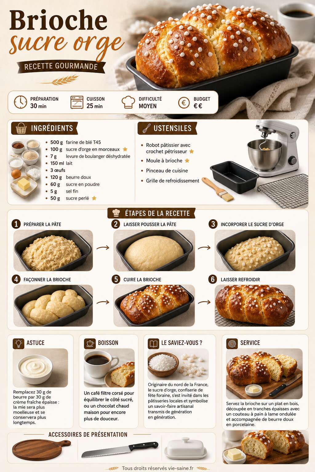 Fiche recette Brioche sucre orge : recette gourmande Fiche recette Brioche sucre orge : recette gourmande
