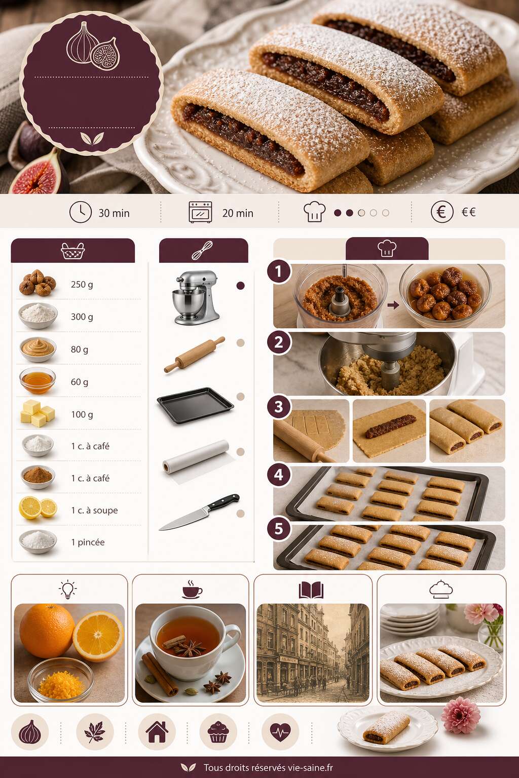 Fiche recette Recette de fourrés aux figues sains et délicieux Fiche recette Recette de fourrés aux figues sains et délicieux