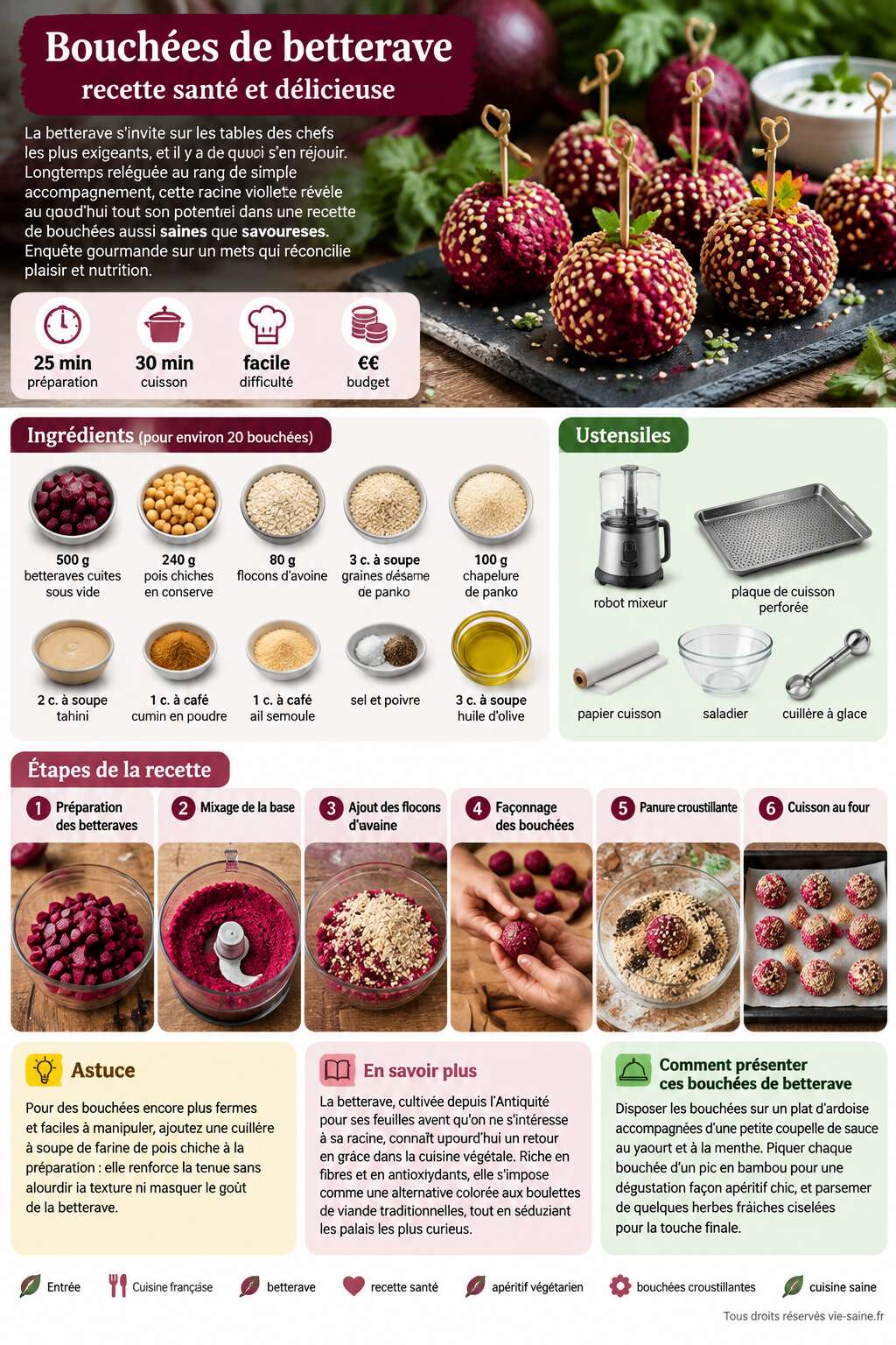 Fiche recette Bouchées de betterave : recette santé et délicieuse Fiche recette Bouchées de betterave : recette santé et délicieuse