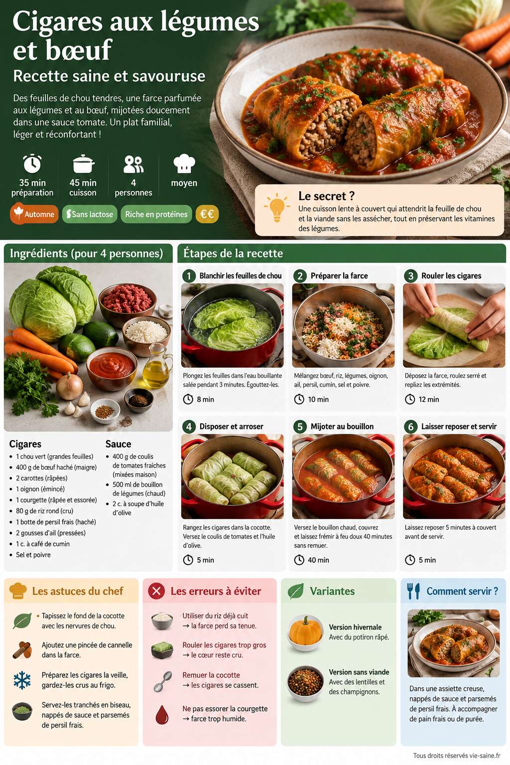 Fiche recette Cigares aux l&eacute;gumes et boeuf : recette saine et savoureuse